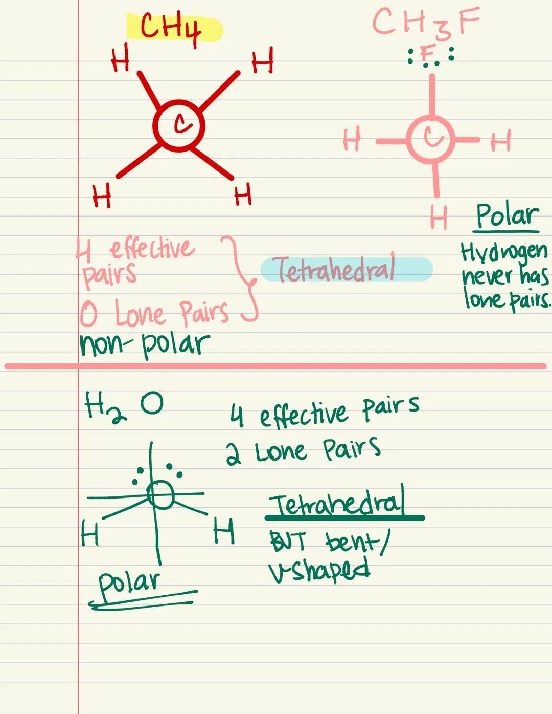 indiusible. Dalton
(Cannot
be broken
to many
parts)
earliest
model of
the atom
1) Atoms are tiny
Indivisible particle
2) Element
• atoms of
