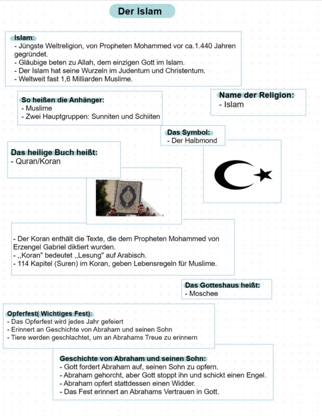# Der Islam

Islam:
- Jüngste Weltreligion, von Propheten Mohammed vor ca.1.440 Jahren
gegründet.
- Gläubige beten zu Allah, dem einzigen Go