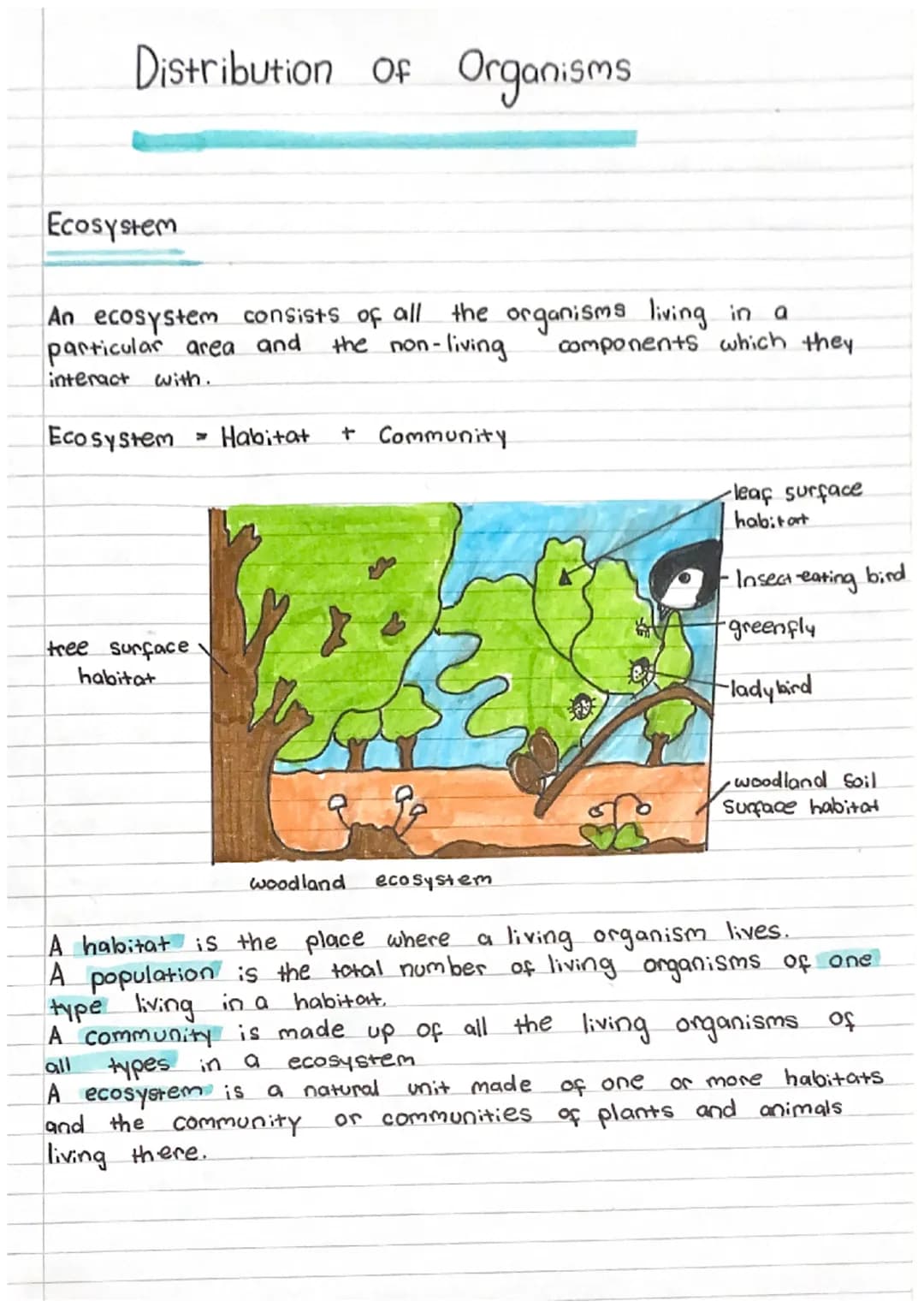 # Distribution of Organisms

Ecosystem

An ecosystem consists of all the organisms living in a
particular area and the non-living components