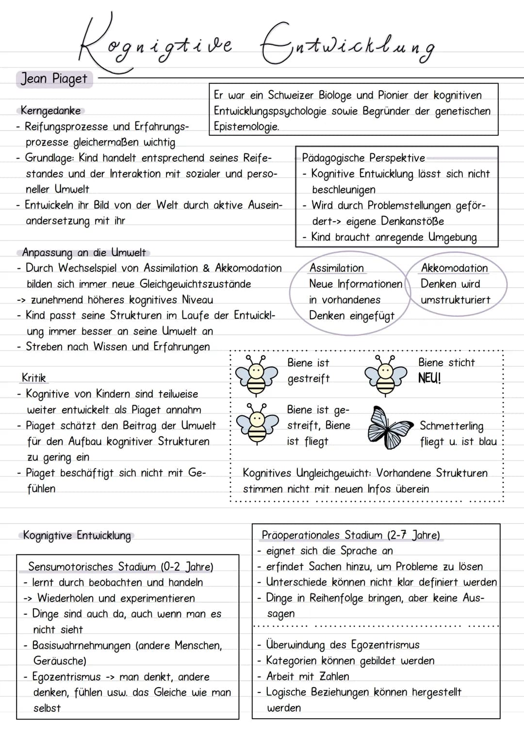 # Kognigtive Entwicklung

Jean Piaget

Kerngedanke

- Reifungsprozesse und Erfahrungs-

Er war ein Schweizer Biologe und Pionier der kogniti