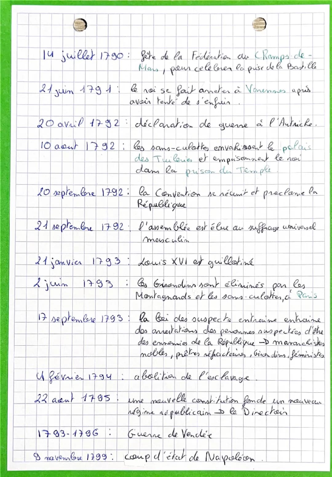 # DATES

5 mai 1789; états - généraux sont réumi's
Versailles

20 juin 1789 senment du jeu de paume", I'
Assemblée Nationale prête serment d