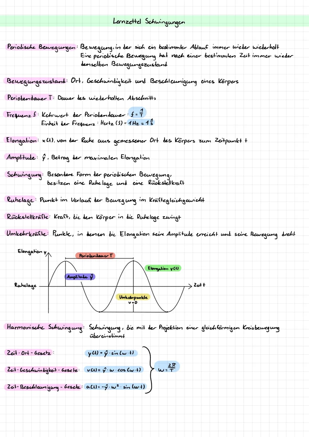 # Lernzettel Schwingungen

Periodische Bewegungen: Bewegungi in der sich ein bestimmter Ablauf immer wieder wiederholt
Eine periodische Bewe