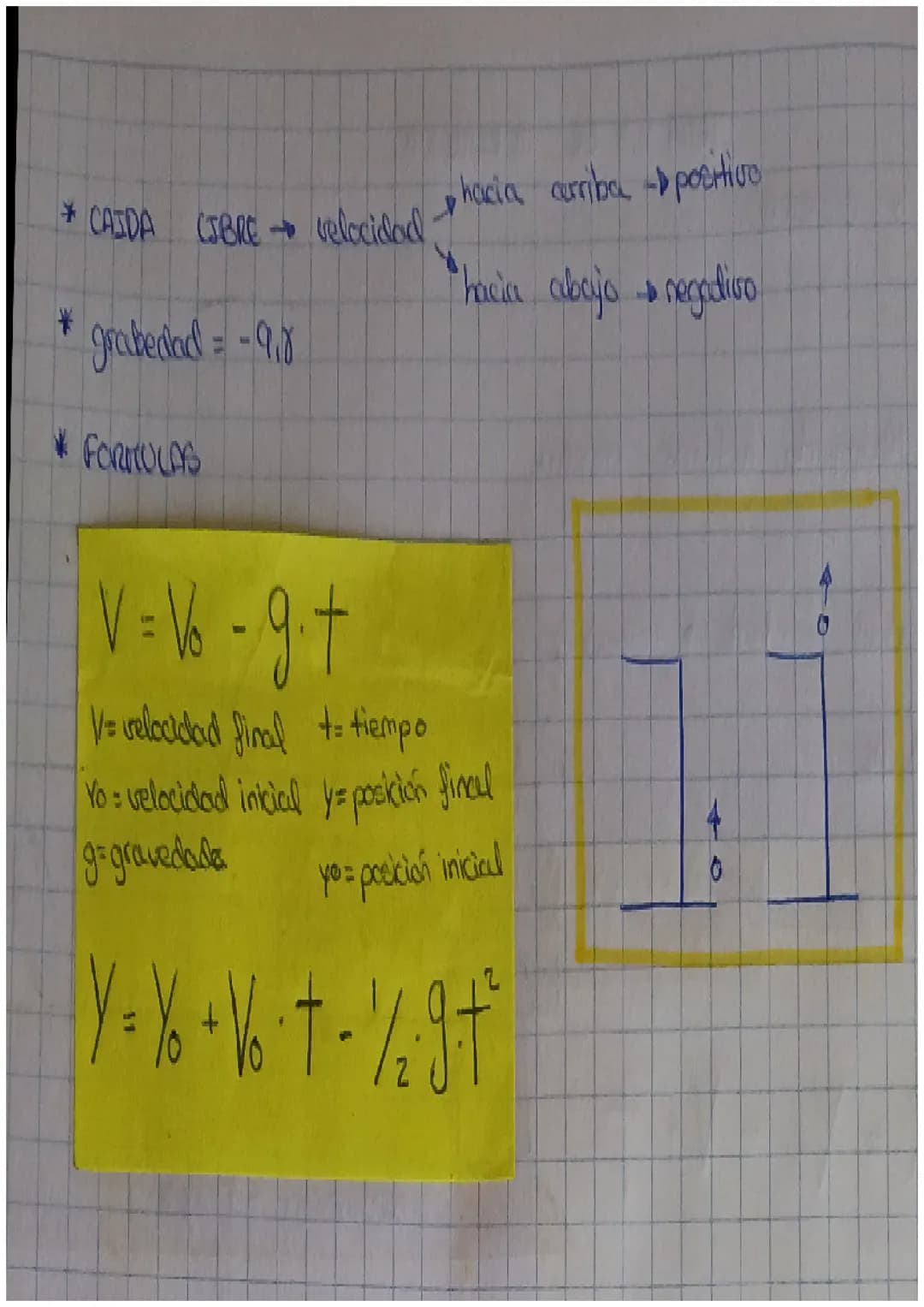 FJSJCA Y OUSTICA TETTA S= EC ΠOVITZEAN0

HRU Movimiento rectilineo uniforme.

*Vecocicscad constante velocidad siempre. Ca misma.

*FORTLUCA