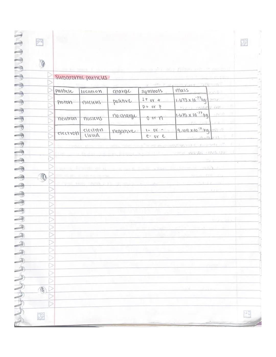 
<h2 id="atomictheory">Atomic Theory</h2>
<p>The <strong>atomic theory</strong> was initially proposed by Dalton, which suggested the follow