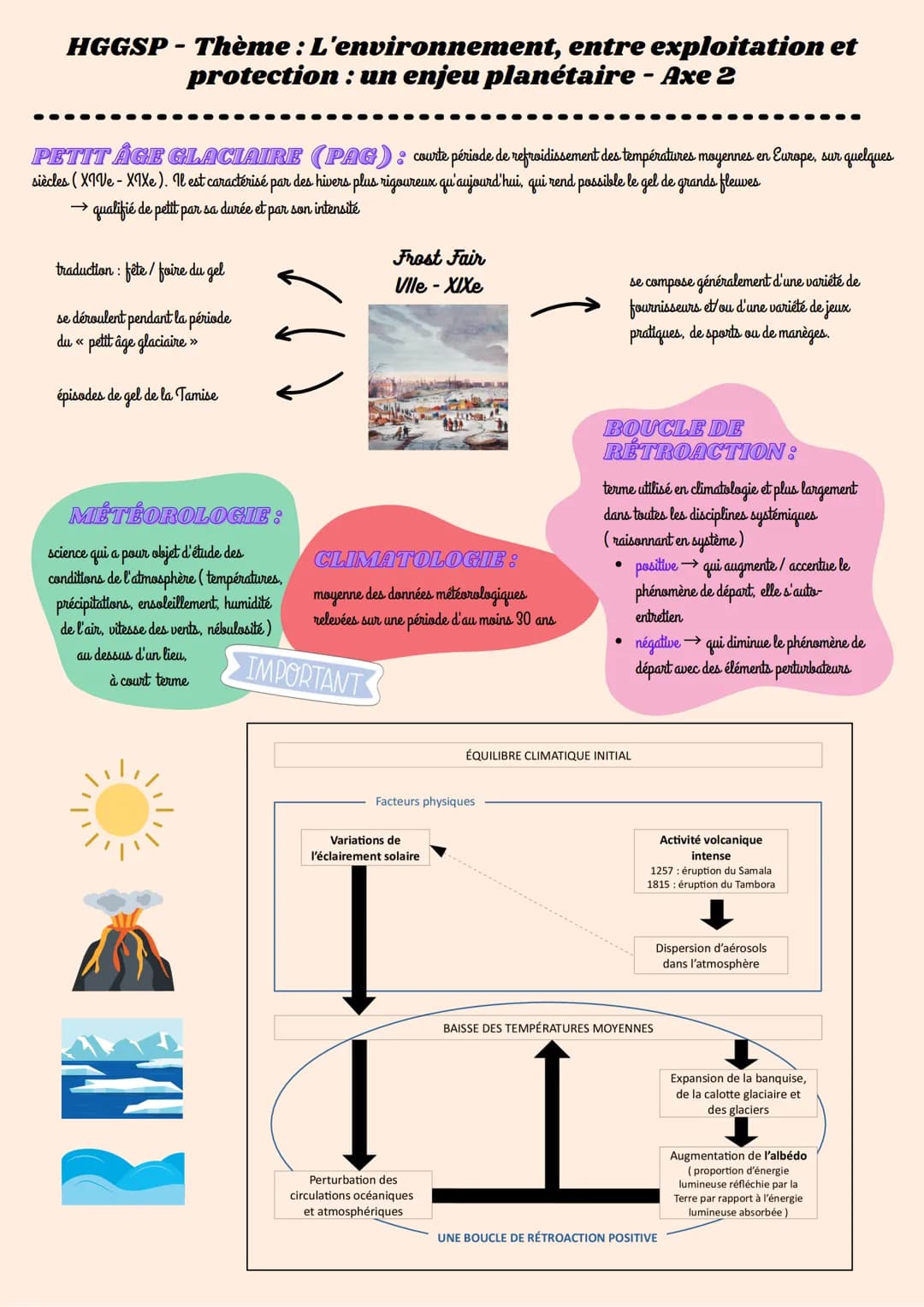 # HGGSP - Thème : L'environnement, entre exploitation et
protection: un enjeu planétaire - Introduction

CRISE: dérèglement d'une situation 