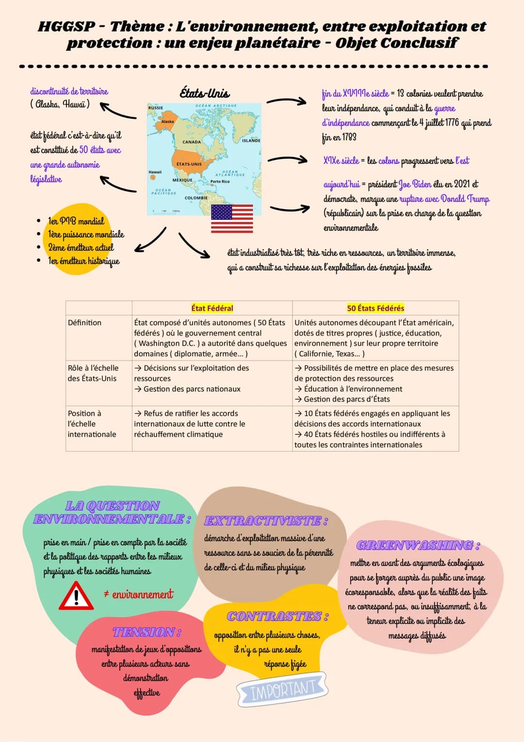 # HGGSP - Thème : L'environnement, entre exploitation et
protection: un enjeu planétaire - Introduction

CRISE: dérèglement d'une situation 