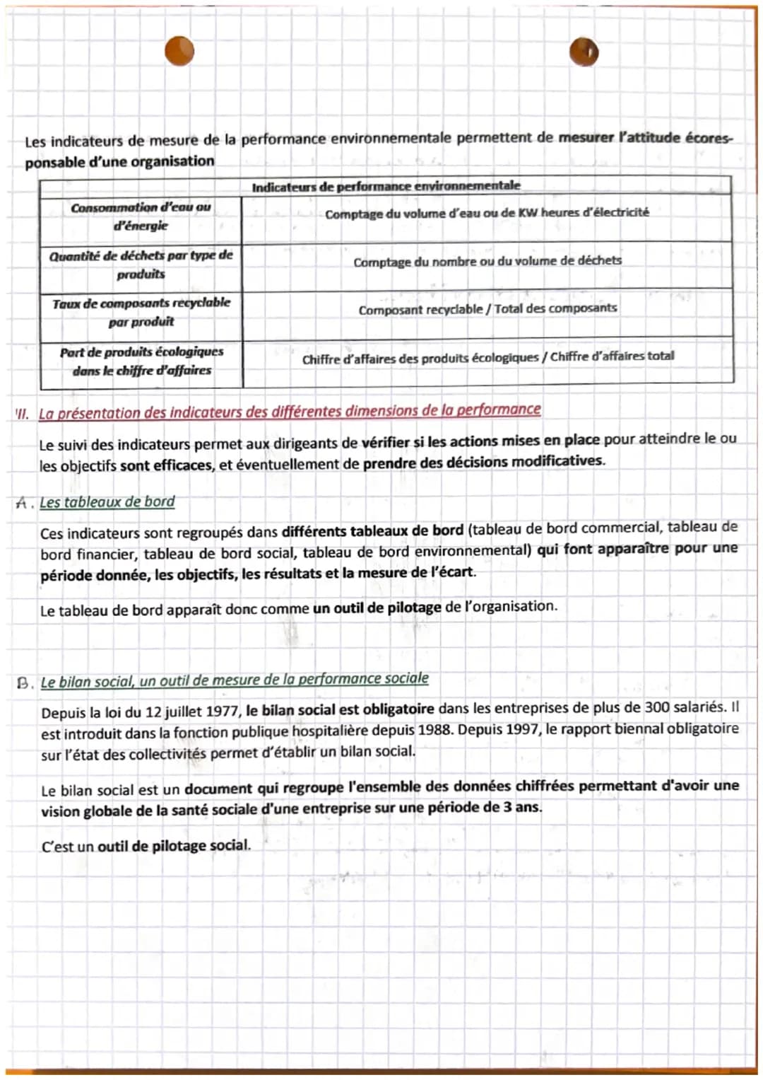 # gestion
Chapitre 17

1. La notion de performance

Toute organisation se doit d'être performante afin d'assurer sa pérennité.

A. Définitio