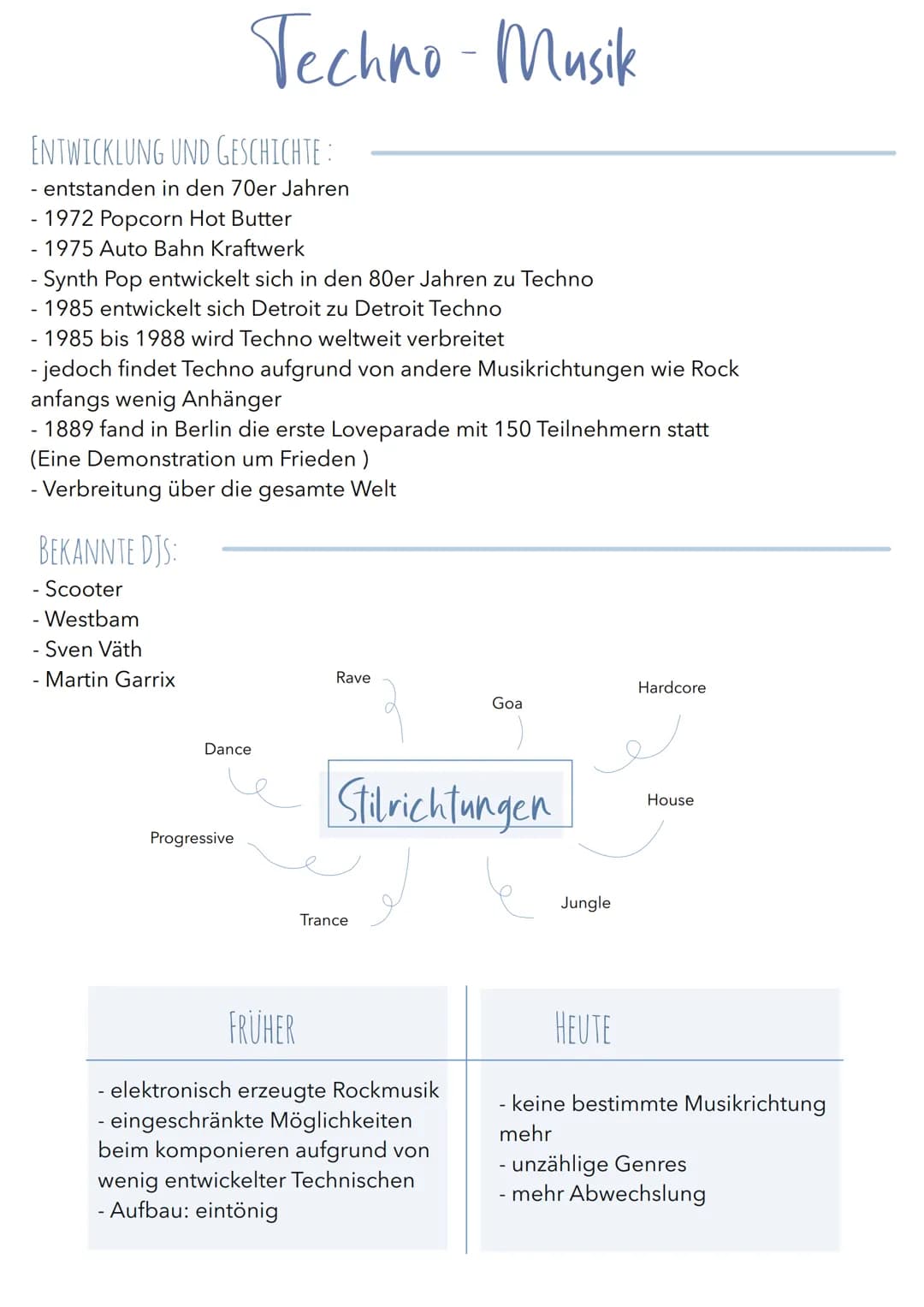 # Techno-Musik

ENTWICKLUNG UND GESCHICHTE :
- entstanden in den 70er Jahren
- 1972 Popcorn Hot Butter
- 1975 Auto Bahn Kraftwerk
- Synth Po