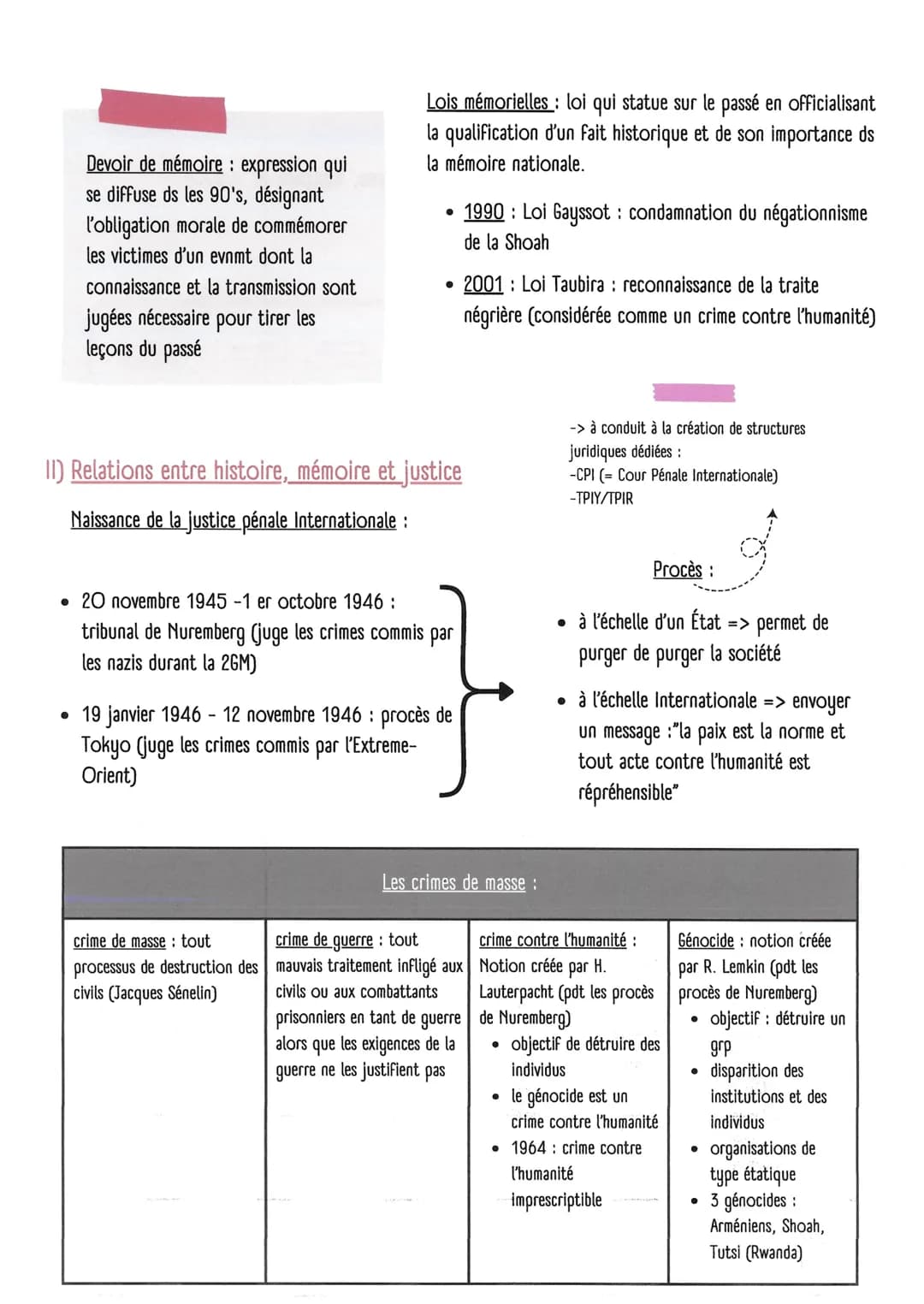 # HGGSP: Thème 3: Histoire et Mémoires

Chapitre introductif: Histoire et mémoires, histoire et justice

1) La différence entre histoire et 