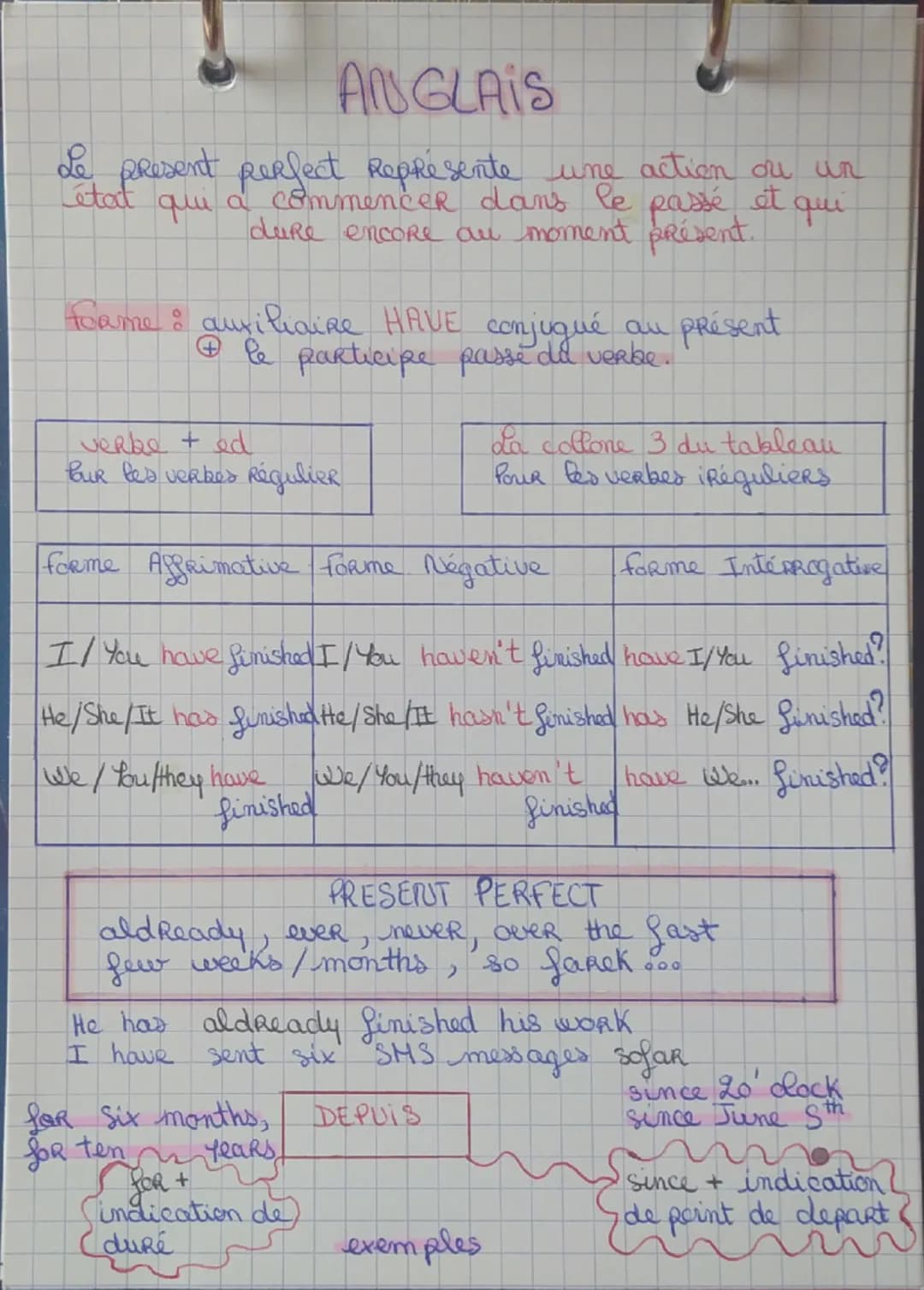 # ANGLAIS

Le present perfect Représente une action ou un
Létat que a commencer dans le passé et qui
dure encore au moment présent.

Foame: 