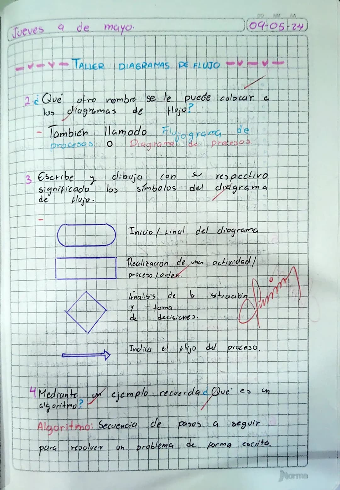 Jueves a de mayo.

-v-v-v- TALLER DIAGRAMAS DE FLUJO -v-v-v-

DD
MMM
09-05-24

2. Qué otro nombre se le puede colocar a
los diagramas de Huj