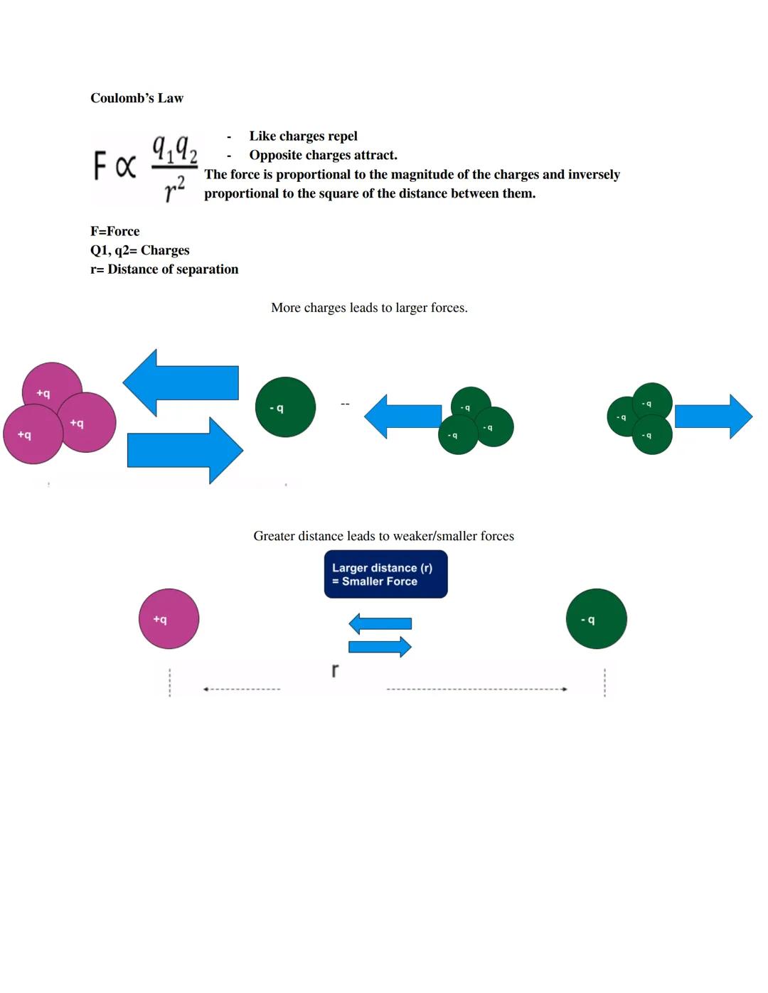 Unit 3.3: Periodic Table
Atomic Radius & lonization Energy

Valence Electrons:
*   Electrons in the highest (outermost) energy level are cal