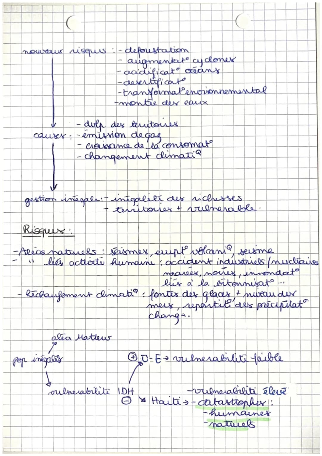 ographieс тасл

des sociétés face aux risques :

Introduction:

Acceleration des changements: -climatiques
- démographiques
Sociétés transfo
