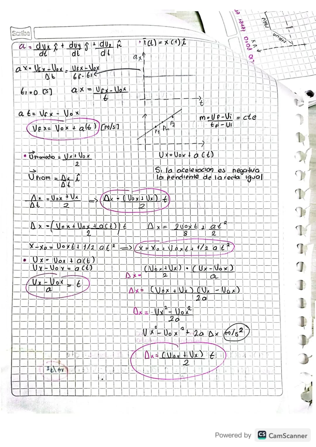 E=m²
t
X

FISICA

Loading...

A
0
Scribe

F=n
mg
G

Carmen Basto

10/03/2023
Correo del Profesor: Yefabaji@correo.uis.edu.co - 310876 1955
-