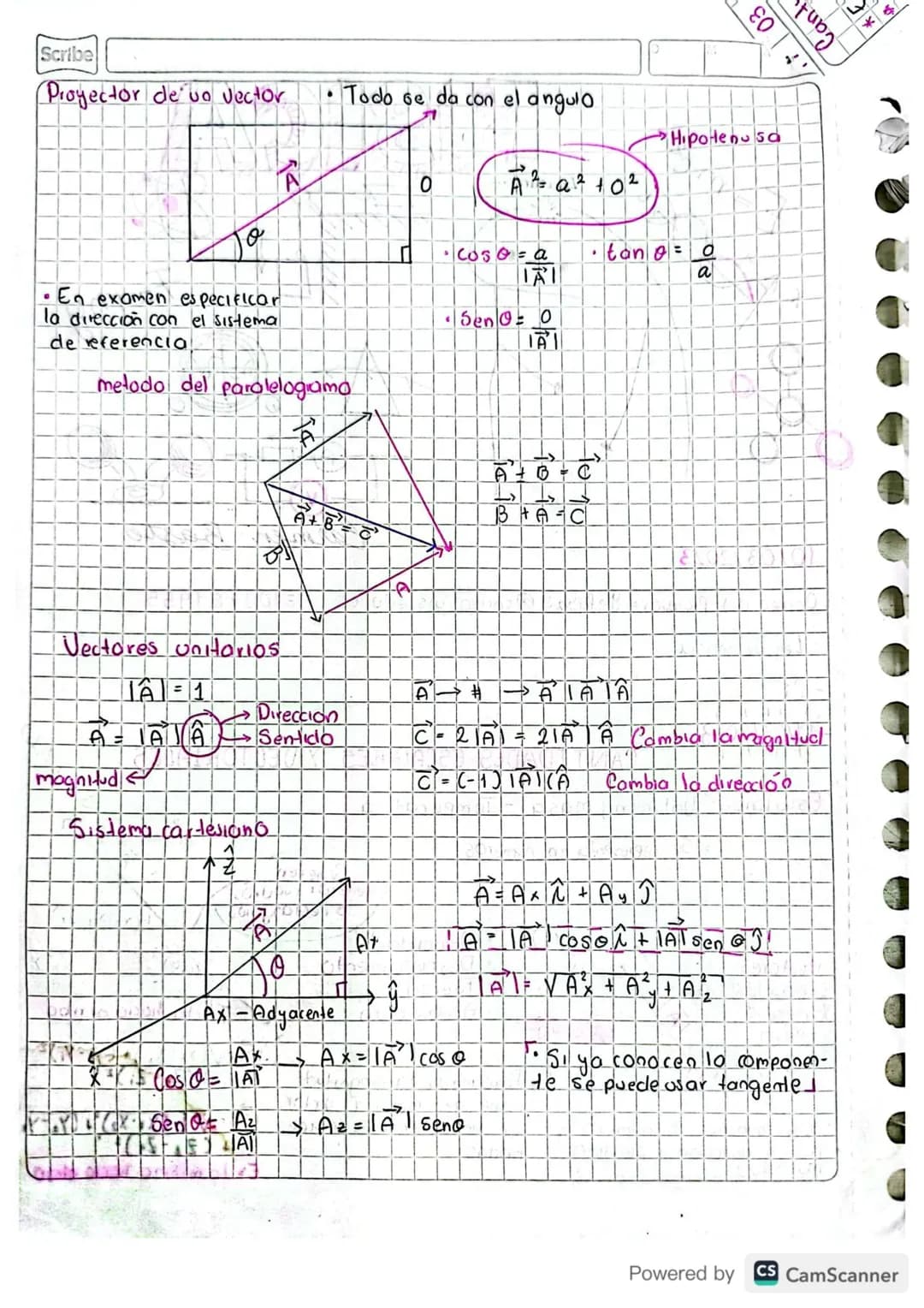 E=m²
t
X

FISICA

Loading...

A
0
Scribe

F=n
mg
G

Carmen Basto

10/03/2023
Correo del Profesor: Yefabaji@correo.uis.edu.co - 310876 1955
-
