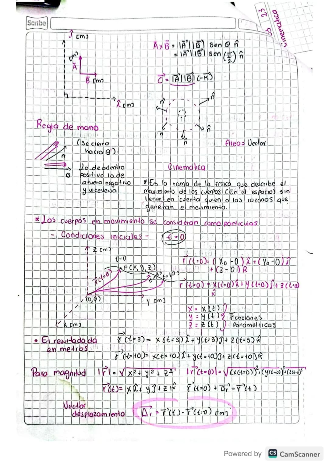 E=m²
t
X

FISICA

Loading...

A
0
Scribe

F=n
mg
G

Carmen Basto

10/03/2023
Correo del Profesor: Yefabaji@correo.uis.edu.co - 310876 1955
-