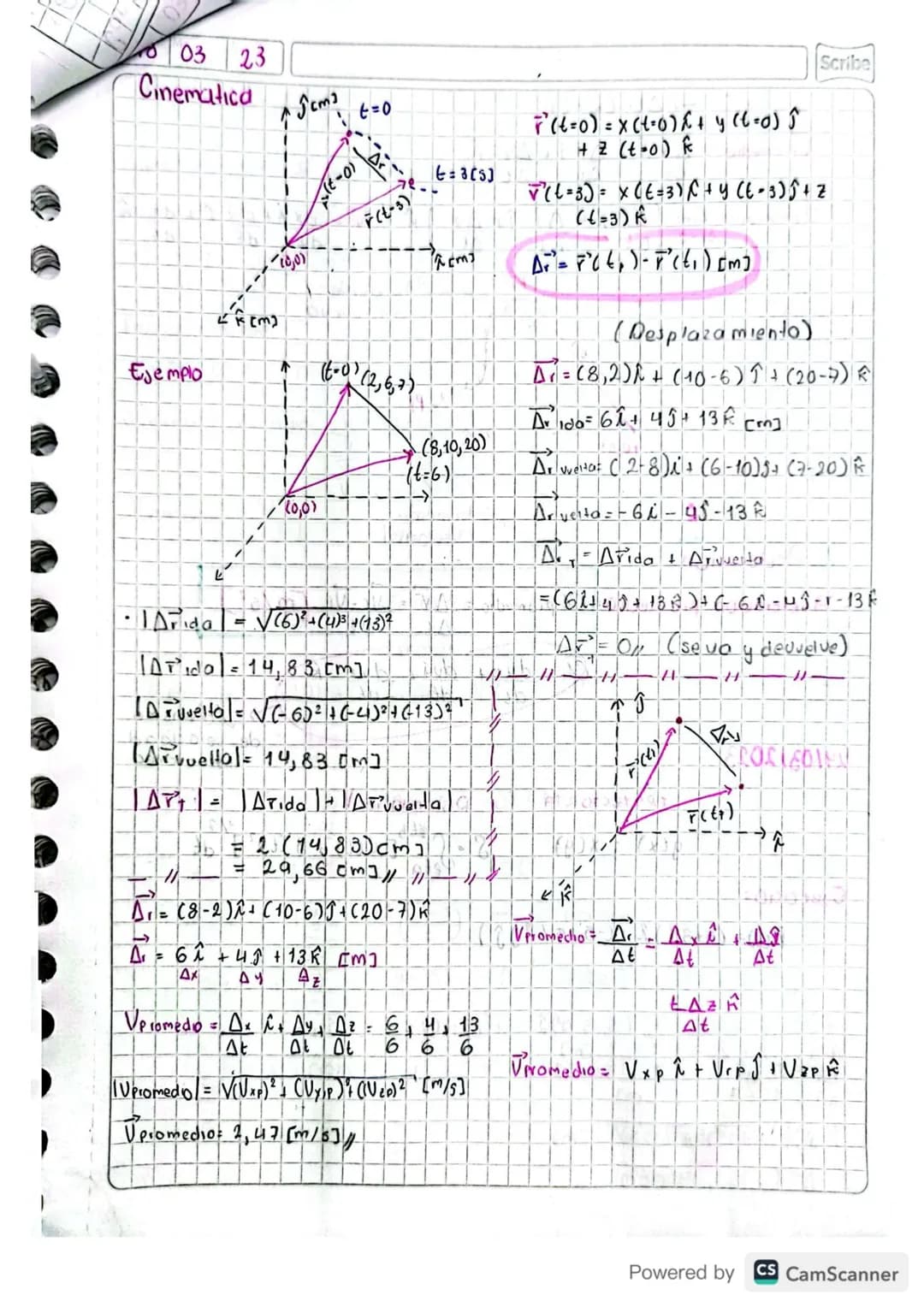E=m²
t
X

FISICA

Loading...

A
0
Scribe

F=n
mg
G

Carmen Basto

10/03/2023
Correo del Profesor: Yefabaji@correo.uis.edu.co - 310876 1955
-