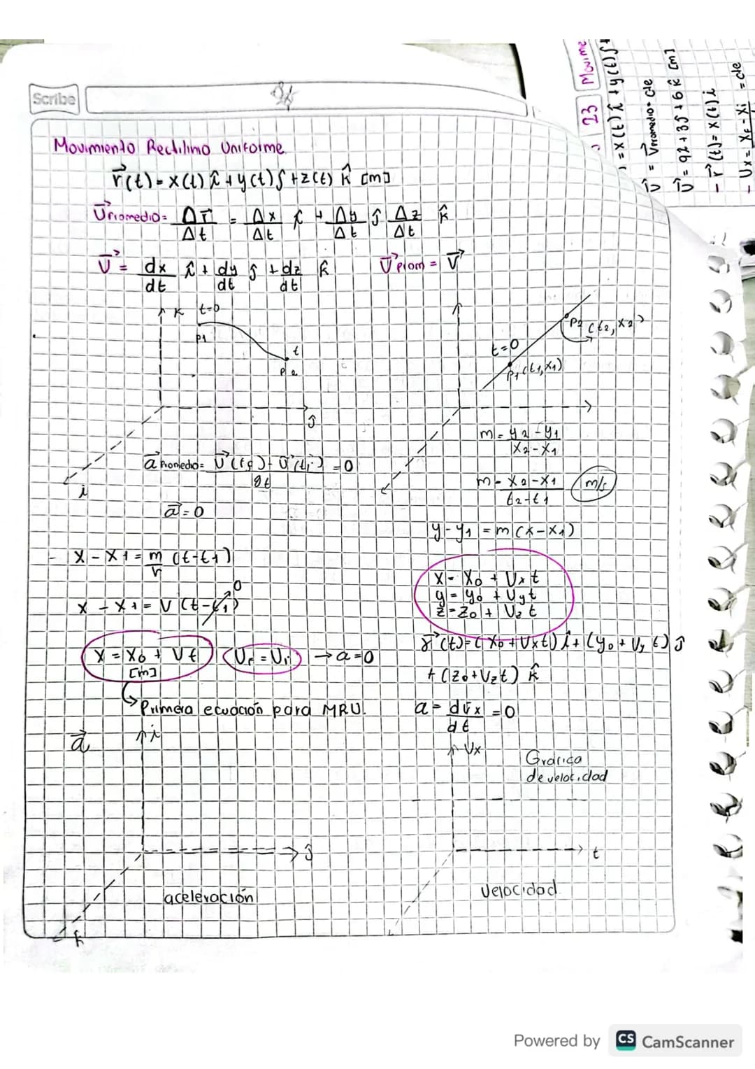 E=m²
t
X

FISICA

Loading...

A
0
Scribe

F=n
mg
G

Carmen Basto

10/03/2023
Correo del Profesor: Yefabaji@correo.uis.edu.co - 310876 1955
-