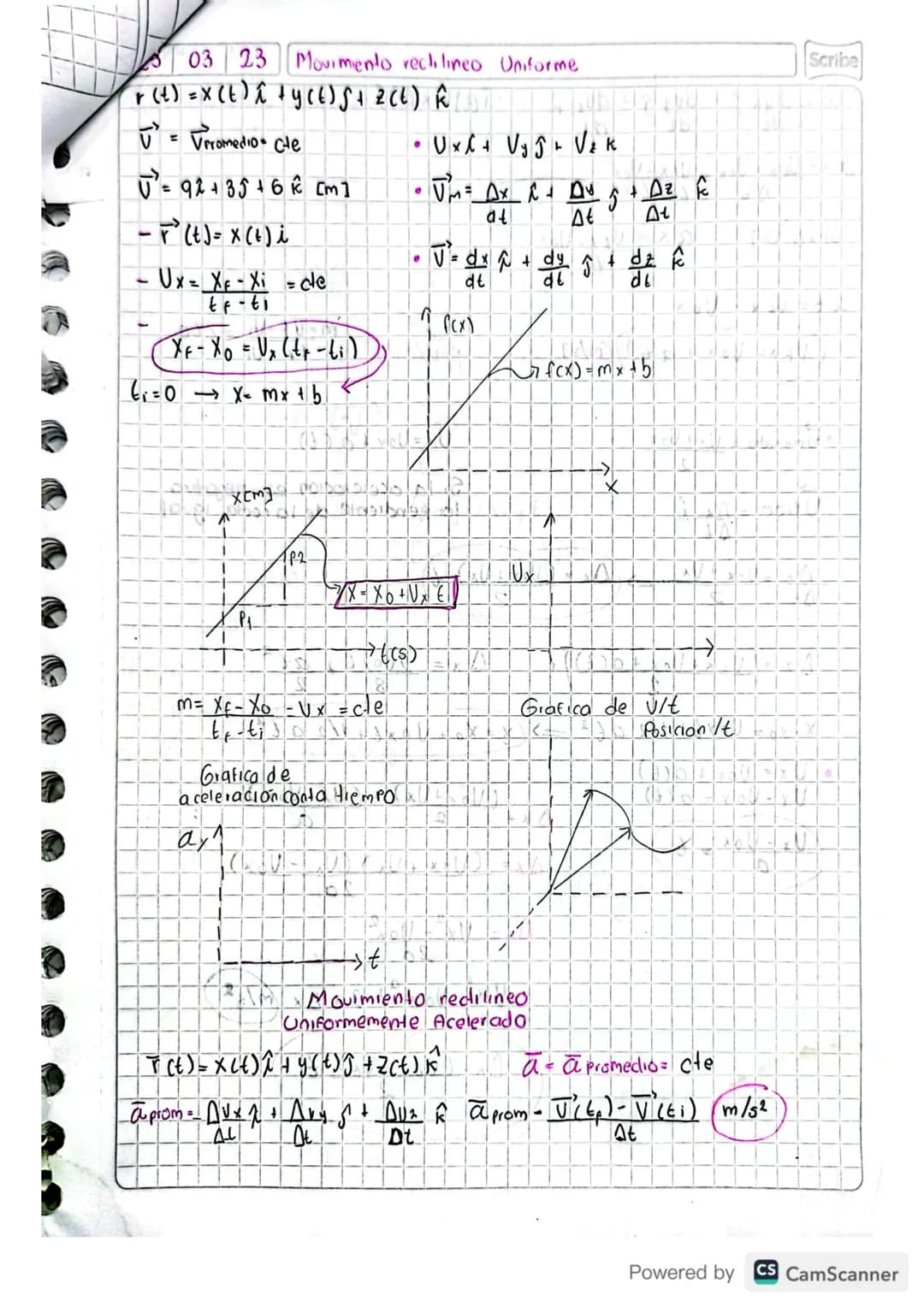 E=m²
t
X

FISICA

Loading...

A
0
Scribe

F=n
mg
G

Carmen Basto

10/03/2023
Correo del Profesor: Yefabaji@correo.uis.edu.co - 310876 1955
-