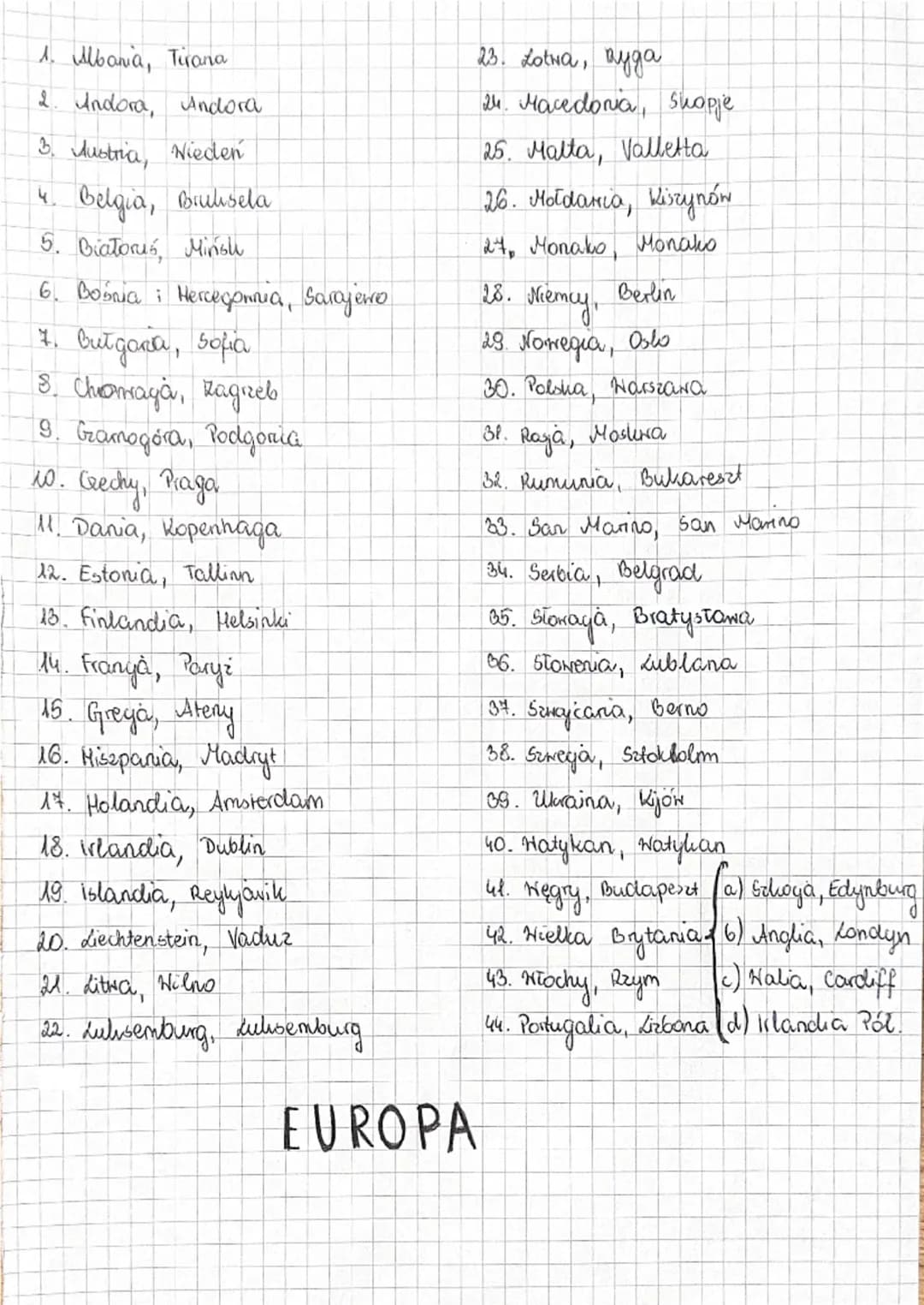 500 km

16.

14.

Марка

Menorka

Syaylig

25.

15.

19

29.

28.

10.

37.

13.

38.

12.

31.

23

30.

5.

43.

33.

308.

6.

34.

32.

