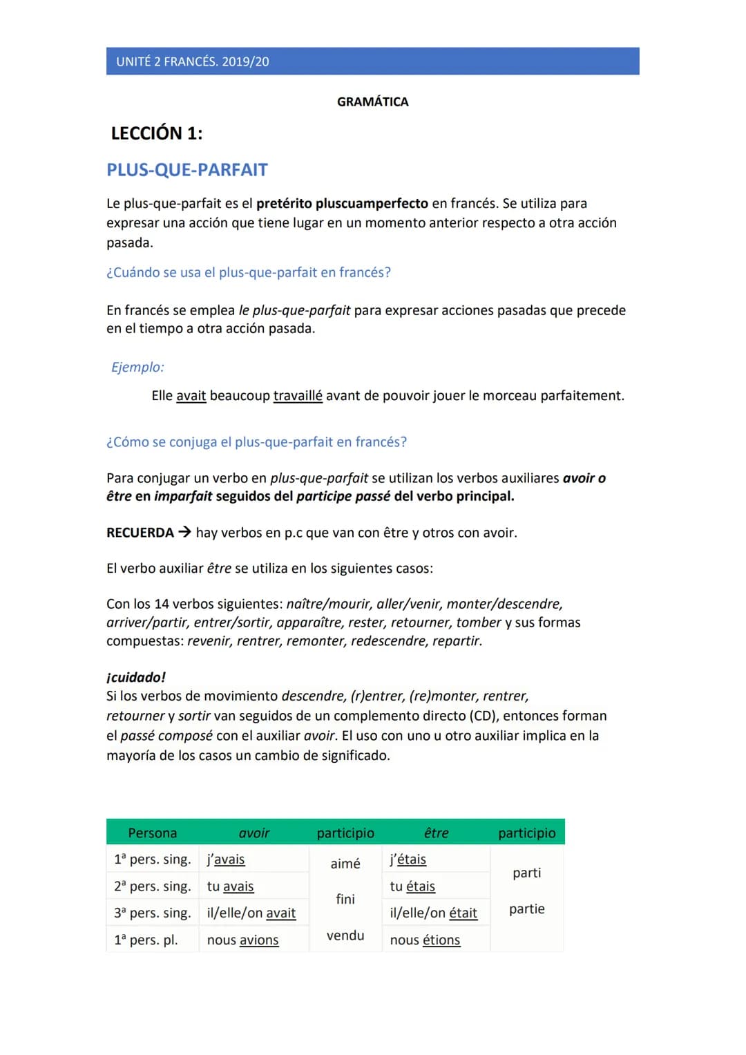 UNITÉS O ET 1 (FRANCÉS)
2019/20

UNITÉ 0: REPASO DE FRANCÉS.

Passé composé et imparfait:

Utilizamos el passé composé con el fin de contar 