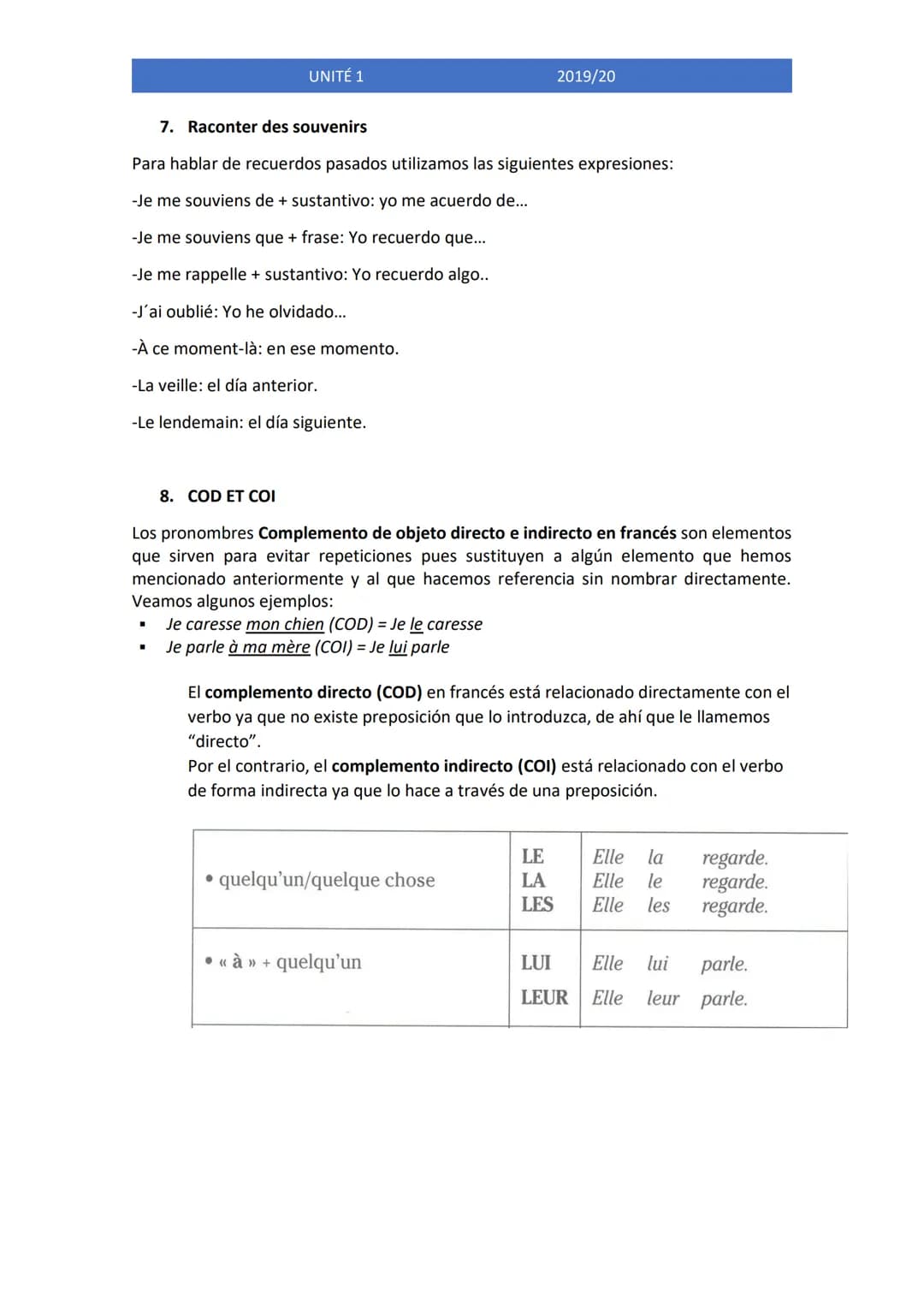 UNITÉS O ET 1 (FRANCÉS)
2019/20

UNITÉ 0: REPASO DE FRANCÉS.

Passé composé et imparfait:

Utilizamos el passé composé con el fin de contar 