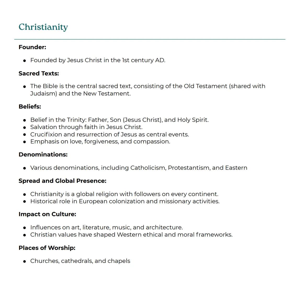 AP Human Geography

# Religion Test - Second
# 9 Weeks

Religion: Geographers recognize that religions are essential to understanding the sp