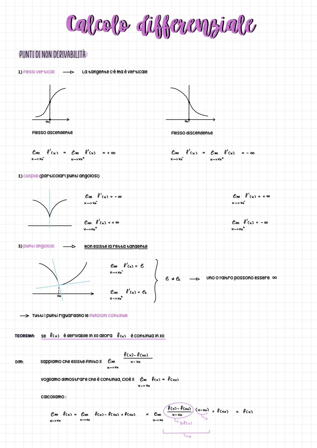 # Derivate

calcolo differenziale

si vuole capire quanto vale la retta tangente in un punto della funzione

Rappresenta la pendenza, ovvero
