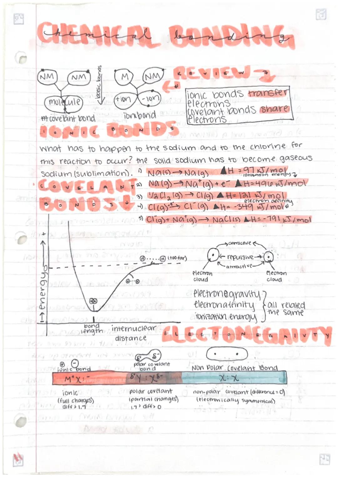 
<p>In chemical bonding, there are different types of bonds between atoms. One type is the ionic bond, which involves the transfer of electr