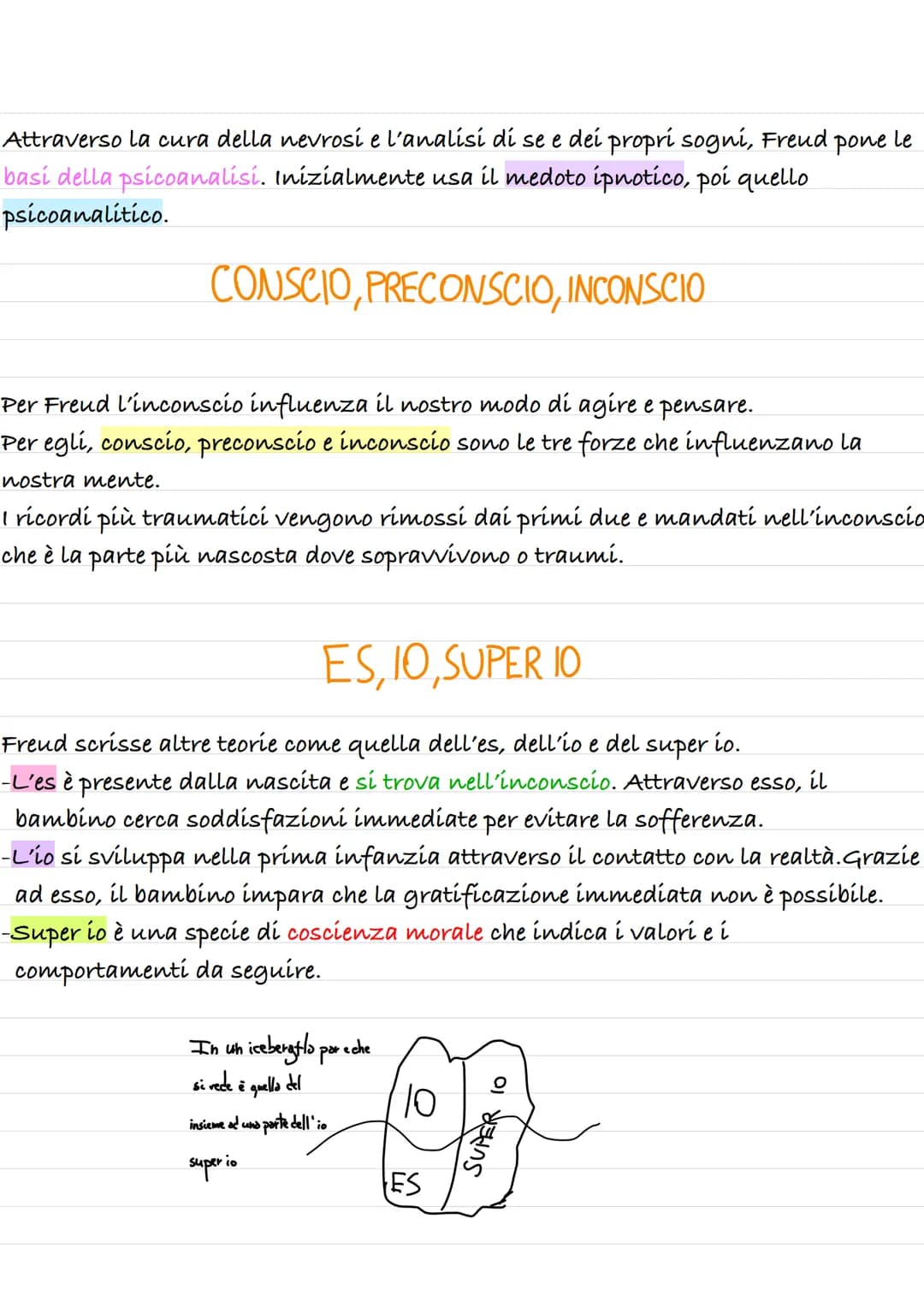 # FREUD

Freud è il fondatore della psicoanalisi.
Secondo lui, i prosessi psichici inconsci influenzano il pensiero, i
comportamenti e le re