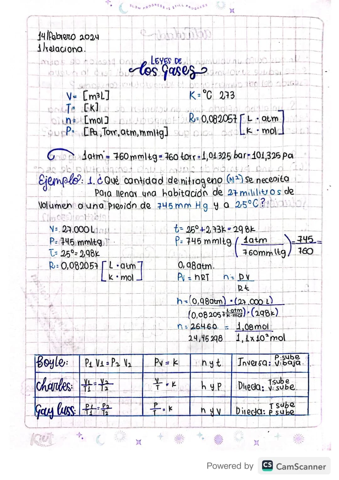 14 Ifebrero 2024
1 /relaciona.

SLOW PROGRESS
LEYES DE
los gases

V= [m³L]
K=°C 273
Te [K]
in [mol]
OurP [Pa, Torr, atm,mmitg]
R= 0,082057 $