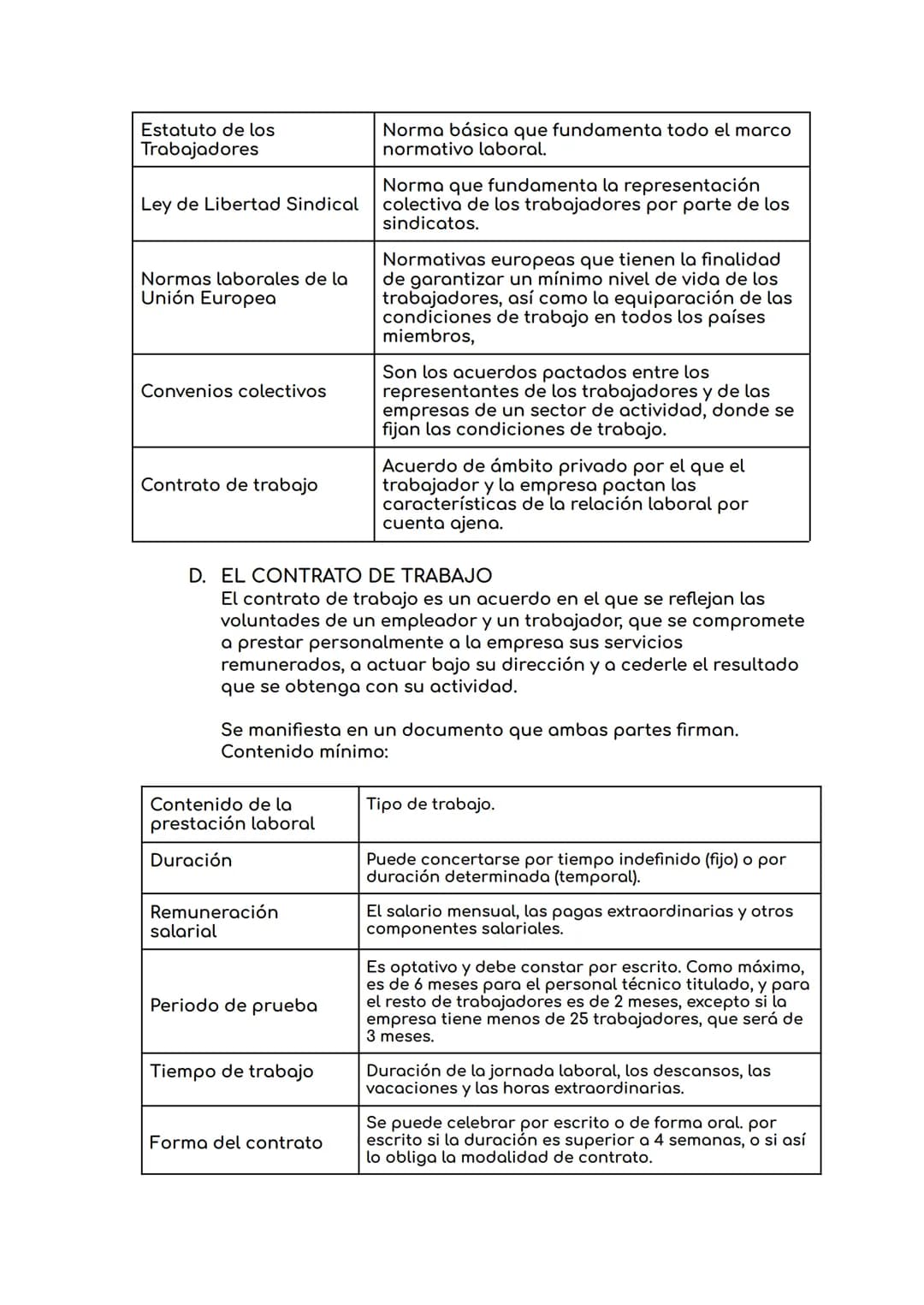 # TEMA 5: GESTIÓN DE LOS RECURSOS HUMANOS

1. LA GESTIÓN DE LOS RECURSOS HUMANOS

   El elemento humano es el hecho diferencial de las empre