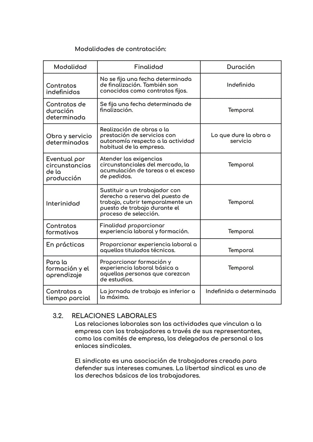 # TEMA 5: GESTIÓN DE LOS RECURSOS HUMANOS

1. LA GESTIÓN DE LOS RECURSOS HUMANOS

   El elemento humano es el hecho diferencial de las empre