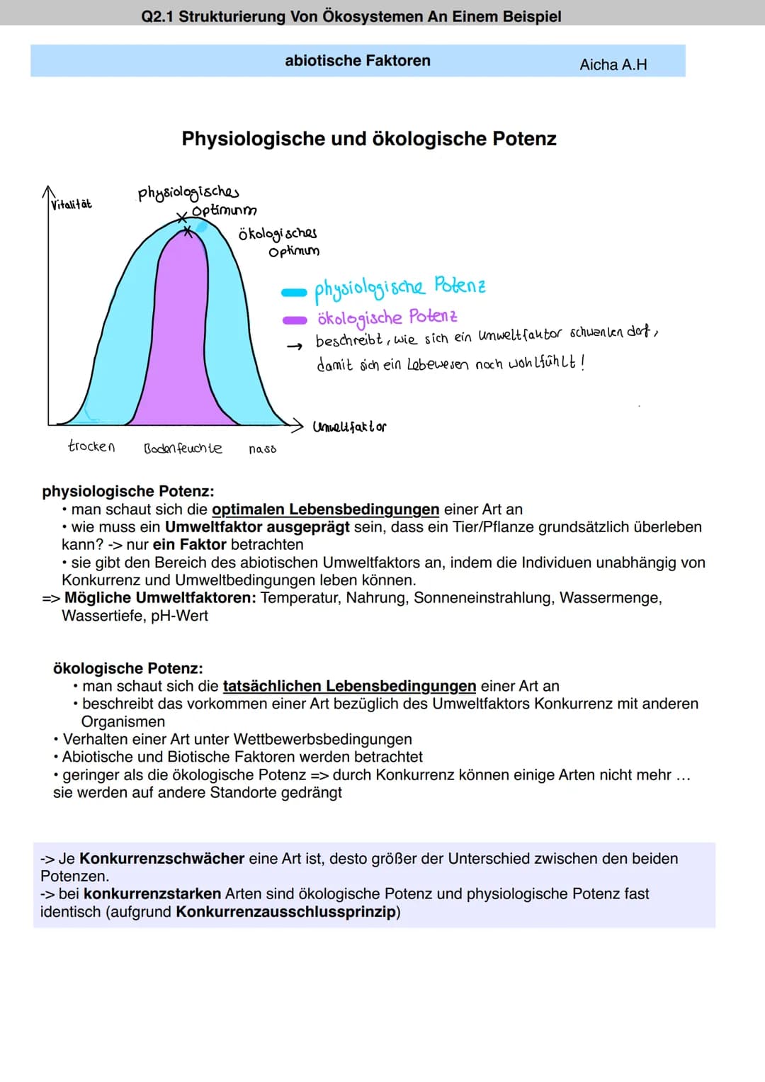Q2.1 Strukturierung Von Ökosystemen An Einem Beispiel
Aicha A.H # Q2.1 Strukturierung Von Ökosystemen An Einem Beispiel

abiotische Faktoren