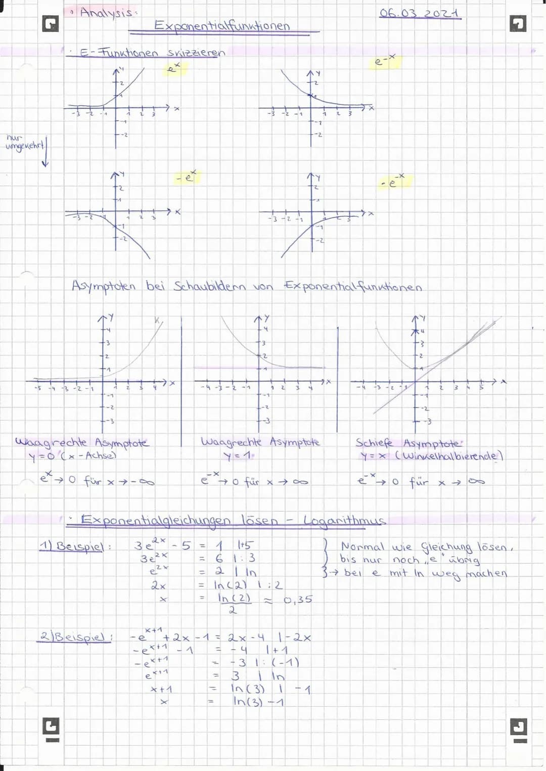 # Analysis

Exponentialfunktionen

* E-Funktionen skizzieren

$e^x$

↑

06.03 2021

$e^{-x}$

↑

nur
umgekehrt


↑

$-e^x$

↑

$-e^{-x}$

↑
