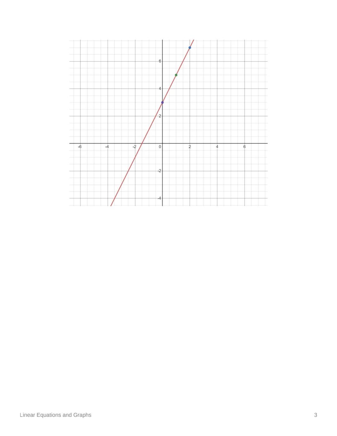 # Linear Equations and Graphs

Summary:
These notes explain the basics of linear equations, isolating variables, translating word
problems i