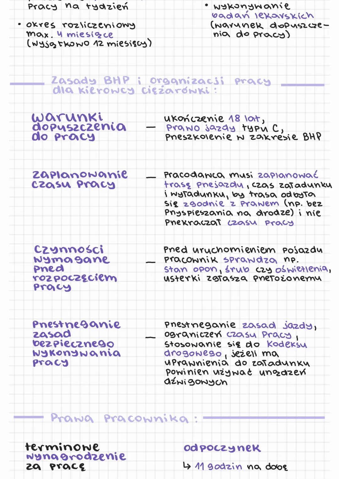 # PRAWA I OBOWIĄZKI
# PRACOWNIKA I PRACODAWCY

-- Obowiązki Pracownika:

sumienne wykonywanie
swojej pracy

stosowanie się
do poleceń Pretoż