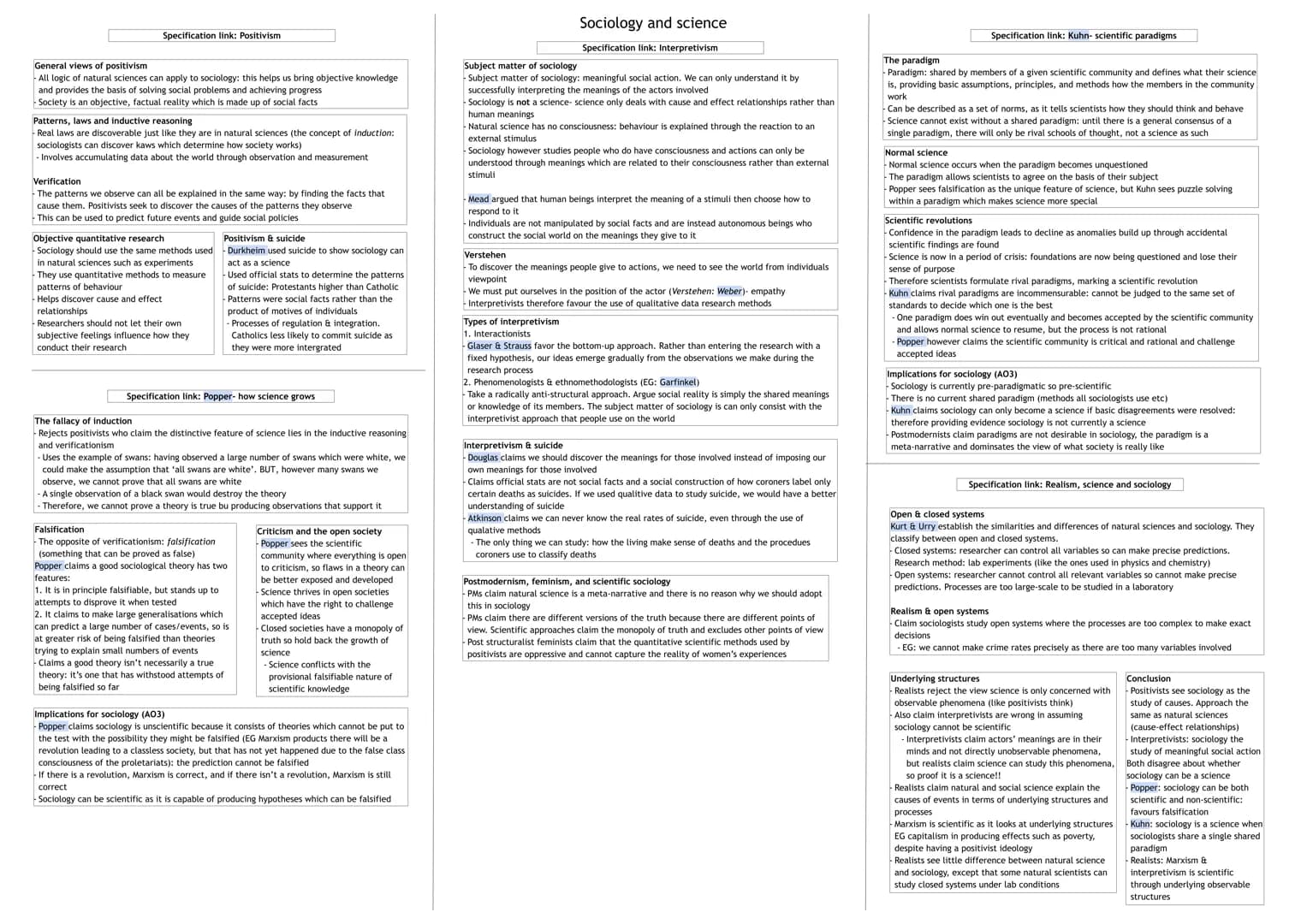 ## Sociology and science

### Specification link: Positivism

General views of positivism
- All logic of natural sciences can apply to socio