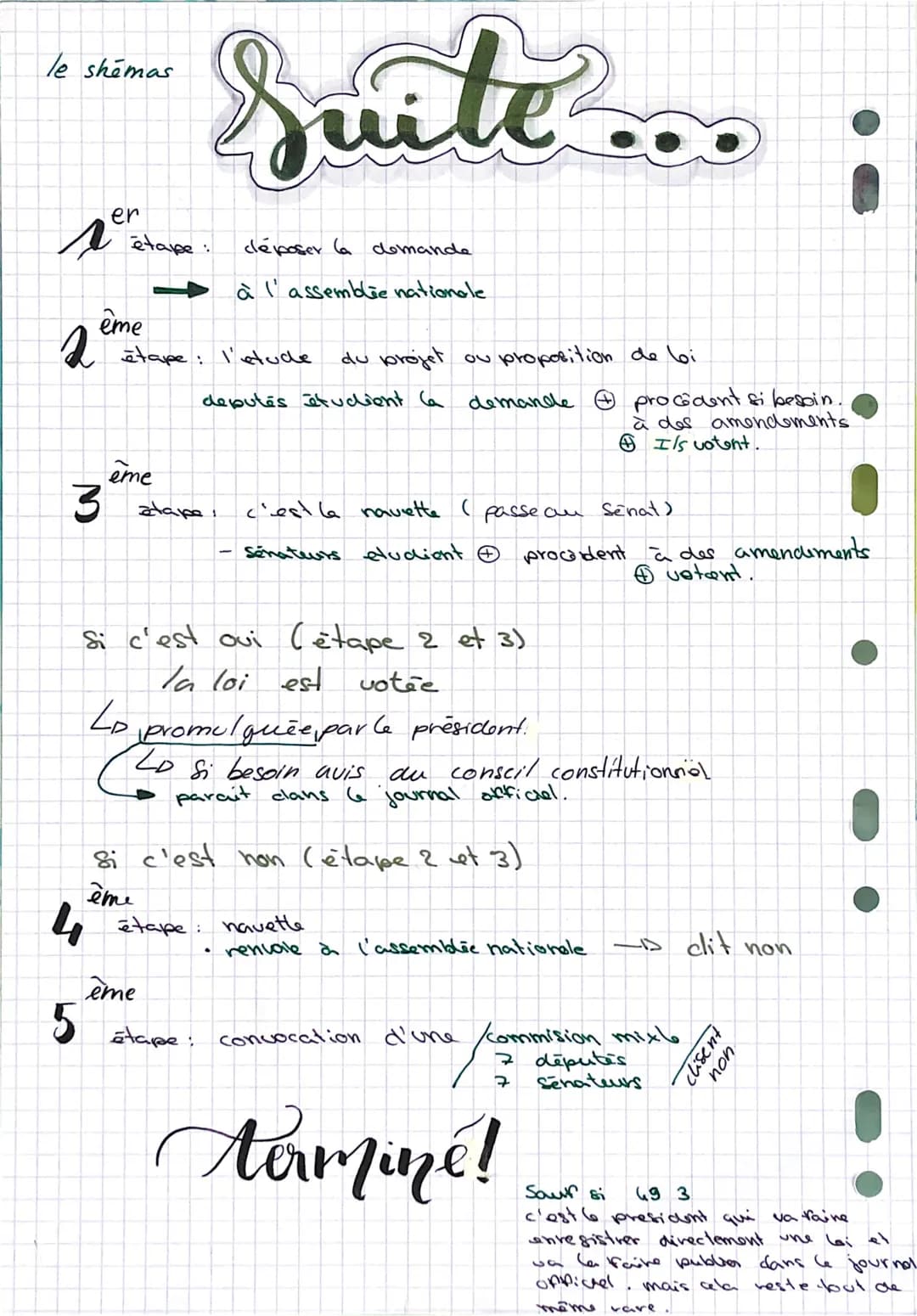 chap 3: emc:

# parlour

# les étapes.

- projet de loi cu proposition
deloi

- examen par l'assemblée
nationale puis par le senat;

- navet