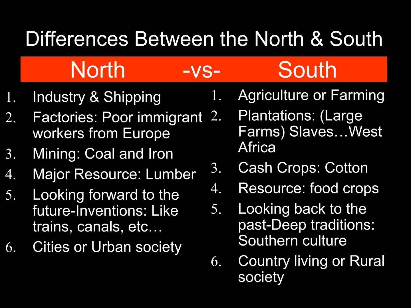 The North & South:
1820-1860
**
**
EQ: How did our country go from
Compromise to Civil War? # Differences Between the North & South

North -
