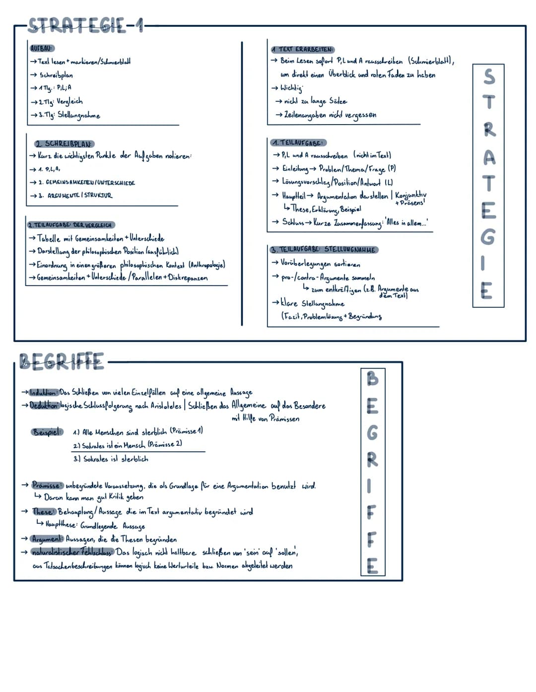 # STRATEGIF

-STRATEGIE-1-

AUFBAU

→Text lesen markieren/Schmierblatt

→ Schreibplan

→1 Tlg. PiL; A

→2TIg: Vergleich

→3. Tig: Stellungna