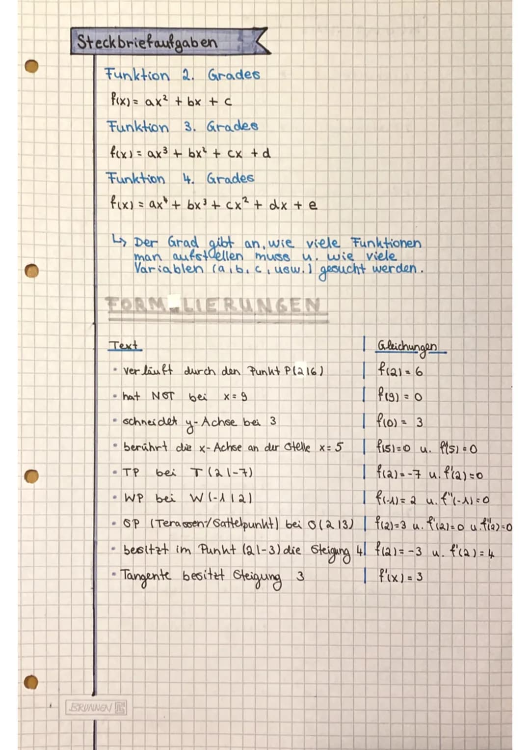 # Analysis

Funktionsanalyse

NULLSTELLEN

Pq-Formel

$-\frac{P}{2} \pm \sqrt{(\frac{P}{2})^2 -9}$

odeti

$f(x)= 0$

*   ausklammern.
*   P