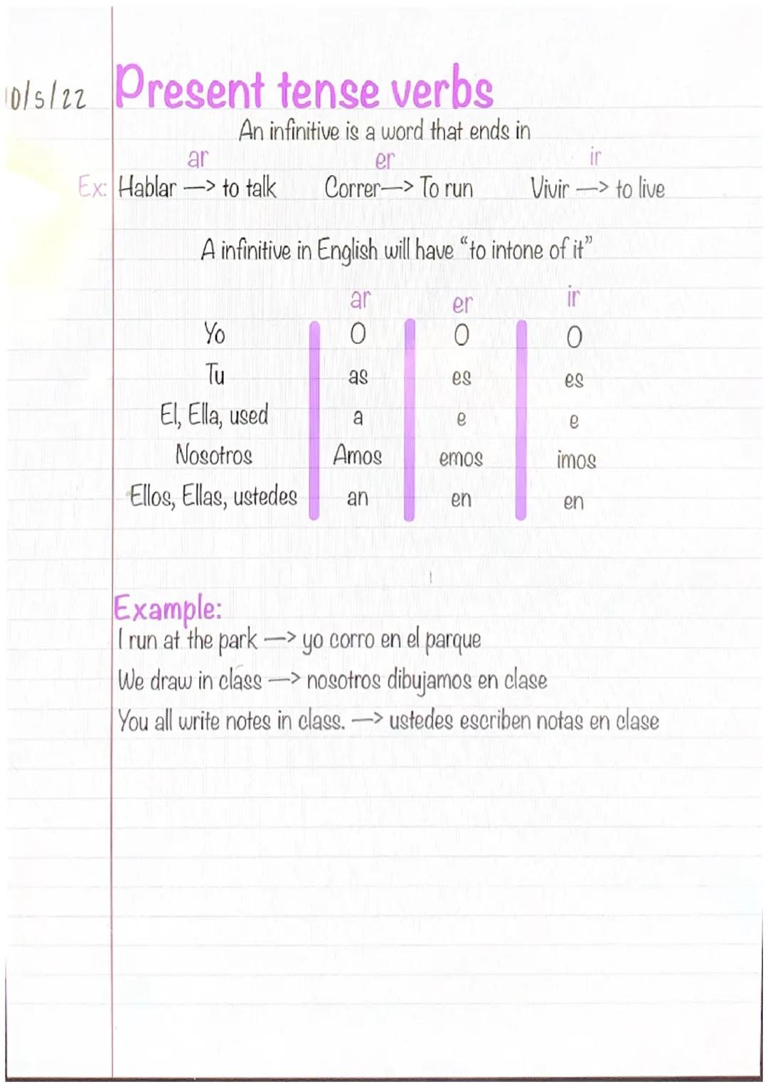 8/17/22 Subject Pronoun/Personal

Yo I
Tú You
El He, him
Ella She, her
Usted You(formal)
Nosotros We, Us
Ellos, Ellas They, them
Ustedes You