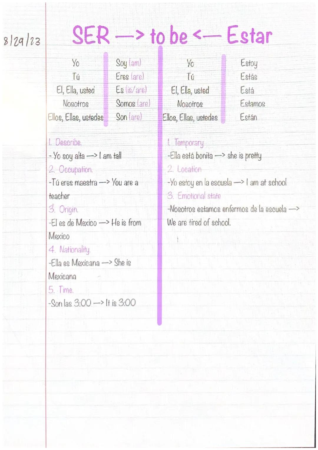 8/17/22 Subject Pronoun/Personal

Yo I
Tú You
El He, him
Ella She, her
Usted You(formal)
Nosotros We, Us
Ellos, Ellas They, them
Ustedes You