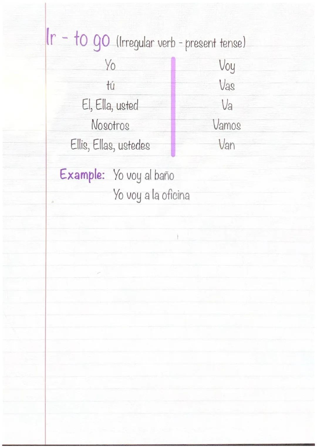 8/17/22 Subject Pronoun/Personal

Yo I
Tú You
El He, him
Ella She, her
Usted You(formal)
Nosotros We, Us
Ellos, Ellas They, them
Ustedes You