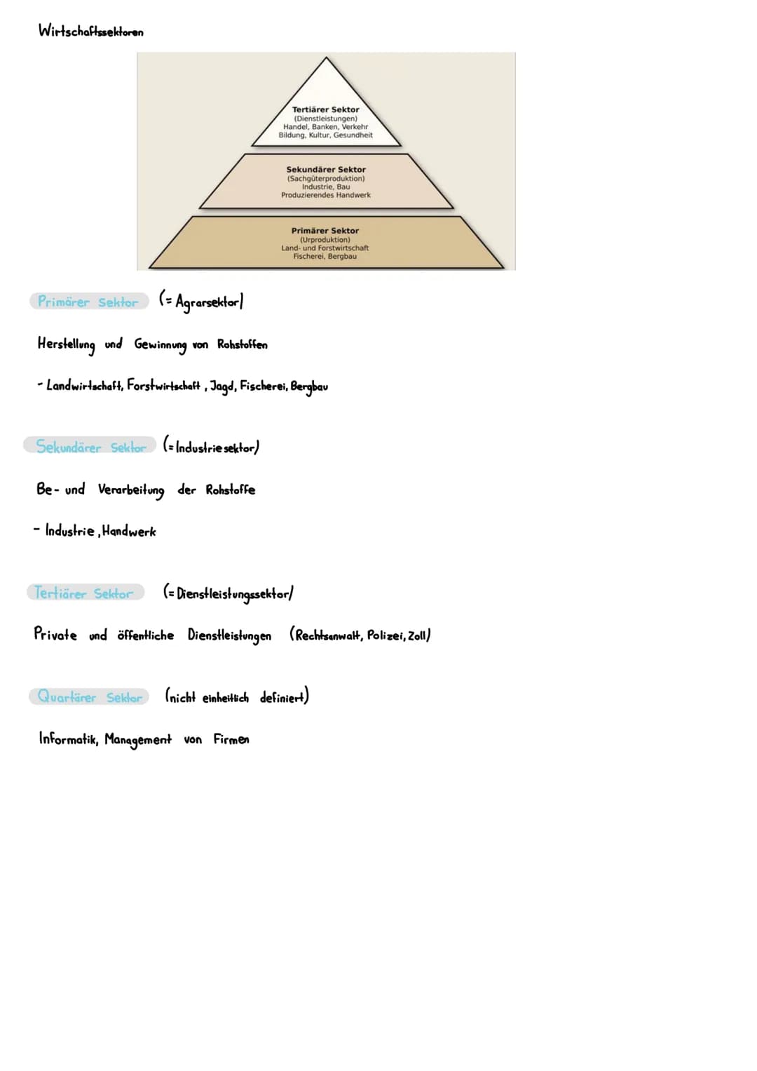 Wirtschaftssektoren

Tertiärer Sektor
(Dienstleistungen)
Handel, Banken, Verkehr
Bildung, Kultur, Gesundheit

Sekundärer Sektor
(Sachgüterpr