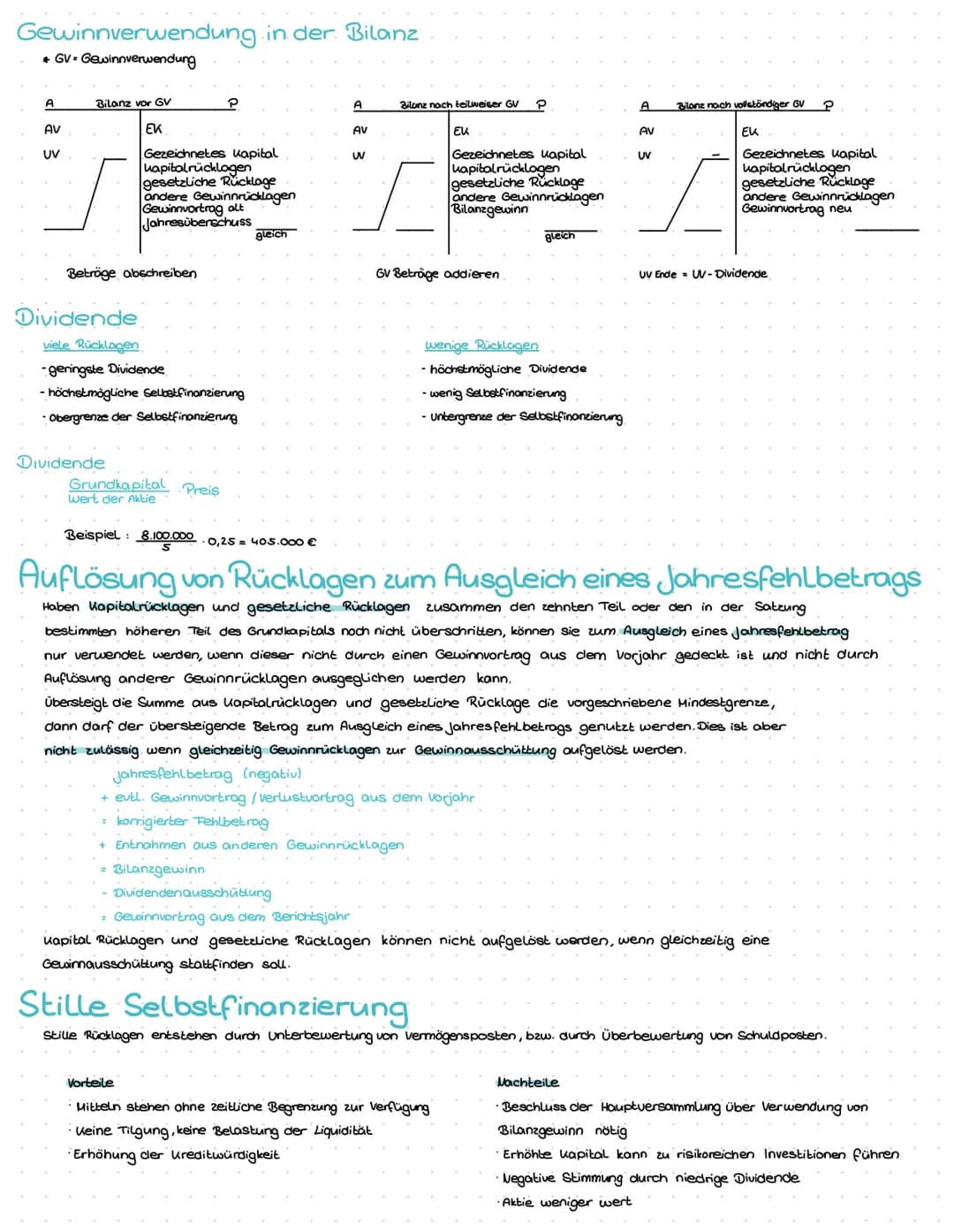 # Innen finanzierung

Bei der Innenfinanzierung werden die Finanzmittel von dem Unternehmen selbst aufgebracht, indem entweder
Gewinne nicht