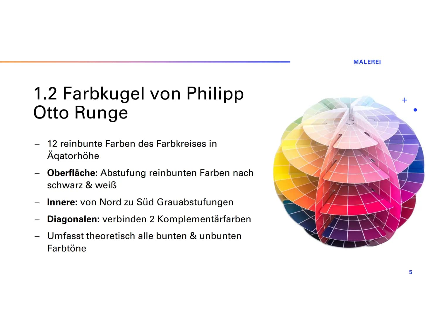 # ABIVORBEREITUNG
# KUNST - MALEREI$^{+}$.

Cécile Scherpe MALEREI
+
INAHLAT
1. Ordnungssysteme der Farbe
1.1 Farbkreis von Itten
1.2 Farbku