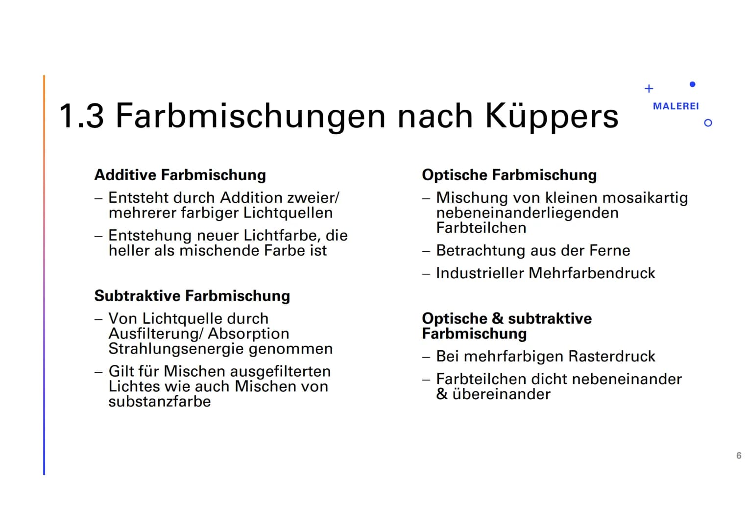 # ABIVORBEREITUNG
# KUNST - MALEREI$^{+}$.

Cécile Scherpe MALEREI
+
INAHLAT
1. Ordnungssysteme der Farbe
1.1 Farbkreis von Itten
1.2 Farbku