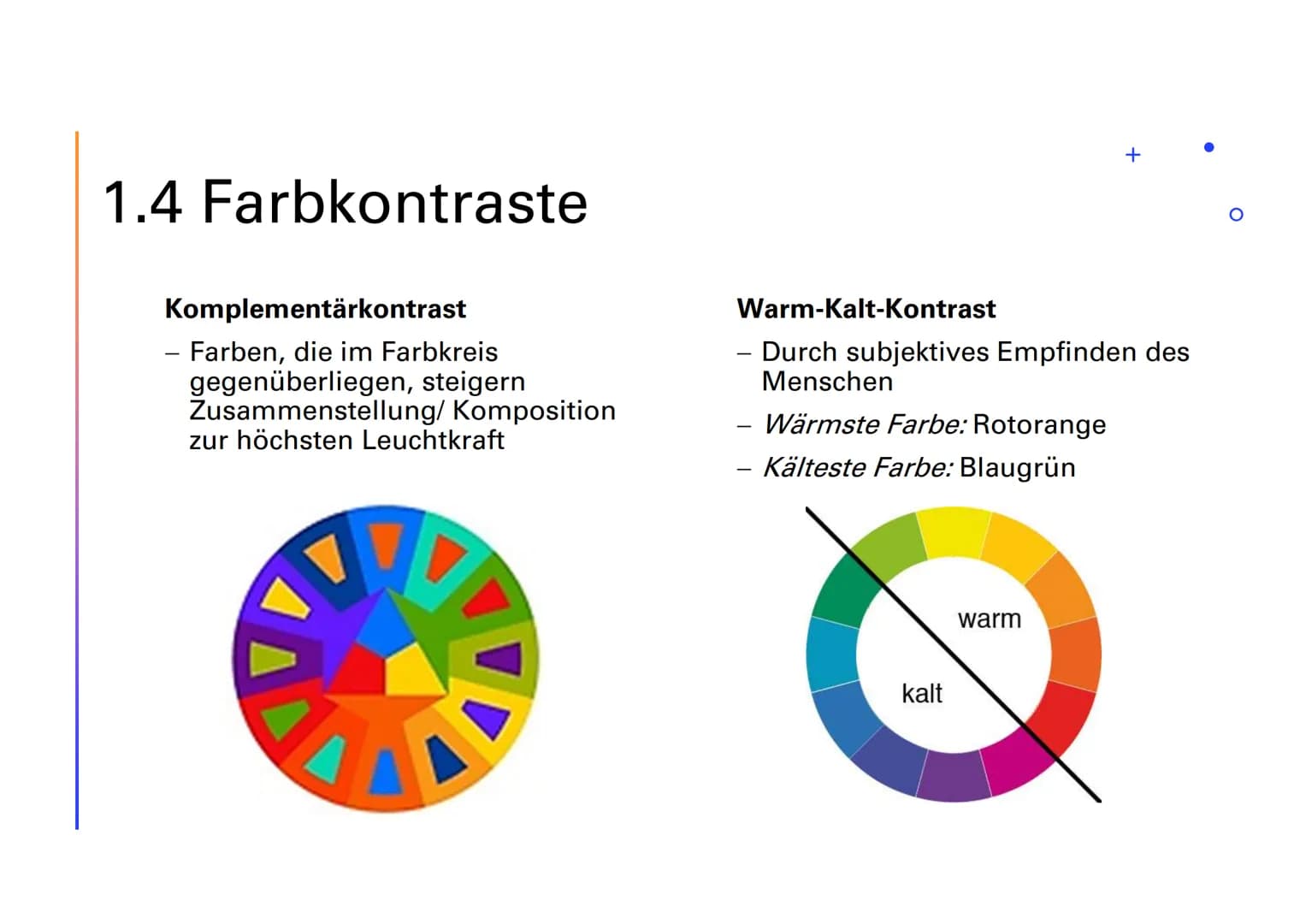 # ABIVORBEREITUNG
# KUNST - MALEREI$^{+}$.

Cécile Scherpe MALEREI
+
INAHLAT
1. Ordnungssysteme der Farbe
1.1 Farbkreis von Itten
1.2 Farbku